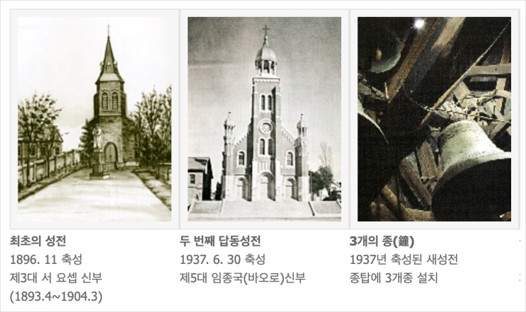 Fotos históricas da Catedral de Dapdong: o primeiro templo, o segundo templo e os sinos da torre