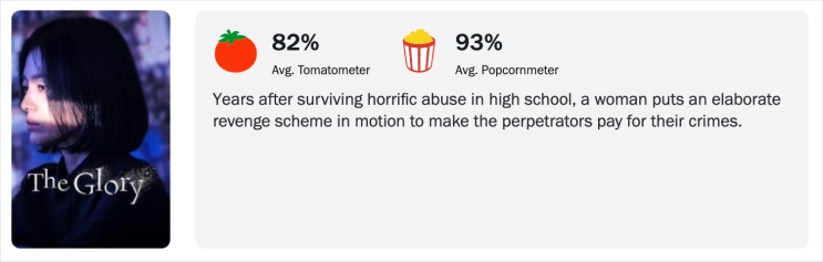 Ficha do Rotten Tomatoes de A Lição com 82% da crítica e 93% do público